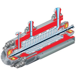 CAM Nuclear Between Bearings, Radially Split, Multistage