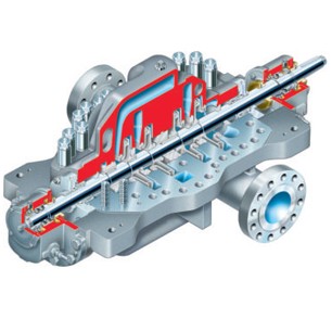 DMX (BB3) Axially Split, Multistage