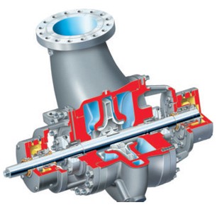 HDX (BB2) Radially Split, Double Suction