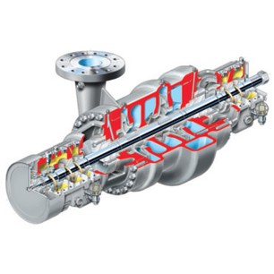 HED-DS (BB2) Radially Split, Double Suction, Two Stage