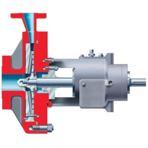 HPXM (OH2) Centerline Mounted, Low Flow