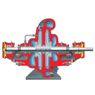 LLR Axially Split, Two Stage