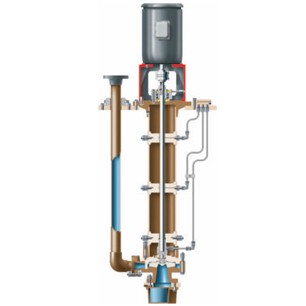 PolyChem VGRP Engineered Polymer Composite Sump