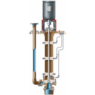 PolyChem VGRP Vertical, Engineered Polymer Composite Sump