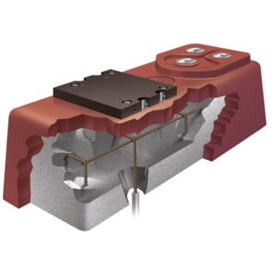 Polyshield Baseplate and Foundation System