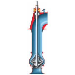 VOP (VS3) Axial Flow and VOA (VS2) Mixed Flow