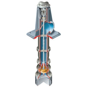 VTP Vertical Turbine