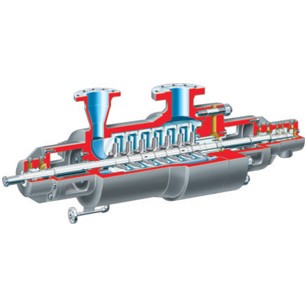 WIK (BB5) Multistage, Diffuser Casing, Process Barrel
